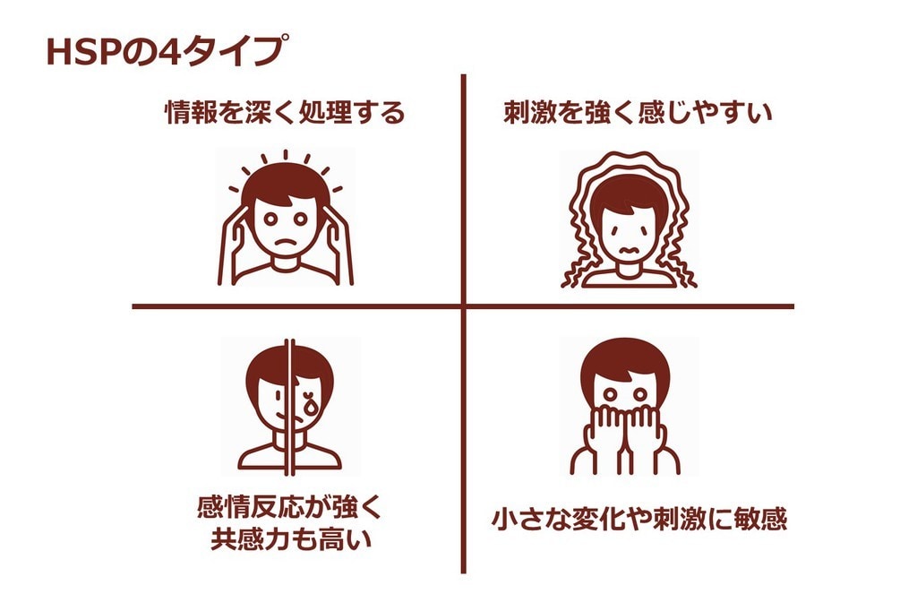 感受性が豊か過ぎることがストレスの原因？波動視ます 好きなのに疲れちゃう。1人で居たいって悪いこと？そんな悩みに イメージ1