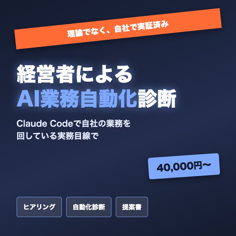 現役経営者がAIで業務自動化します 自社で実証済みの自動化をそのまま導入します イメージ1