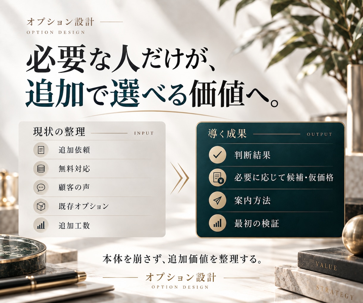 販売実績ある商品・サービスのオプションを設計します 商品・サービス本体を崩さず、追加価値・価格・見せ方を整理 イメージ8
