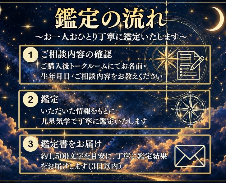 九星気学で適性を診断｜本当に合う仕事を鑑定します 自分に本当に合った道や天職は、あなたにもきっとあります イメージ7