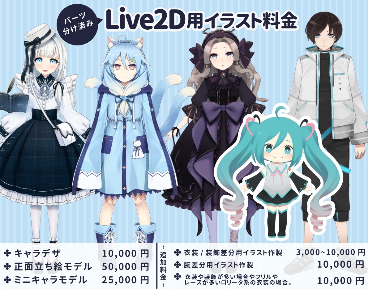 イラストからLive2Dモデリングまで承ります VTuber活動に必要な素材全てこちらでご注文いただけます！ イメージ3