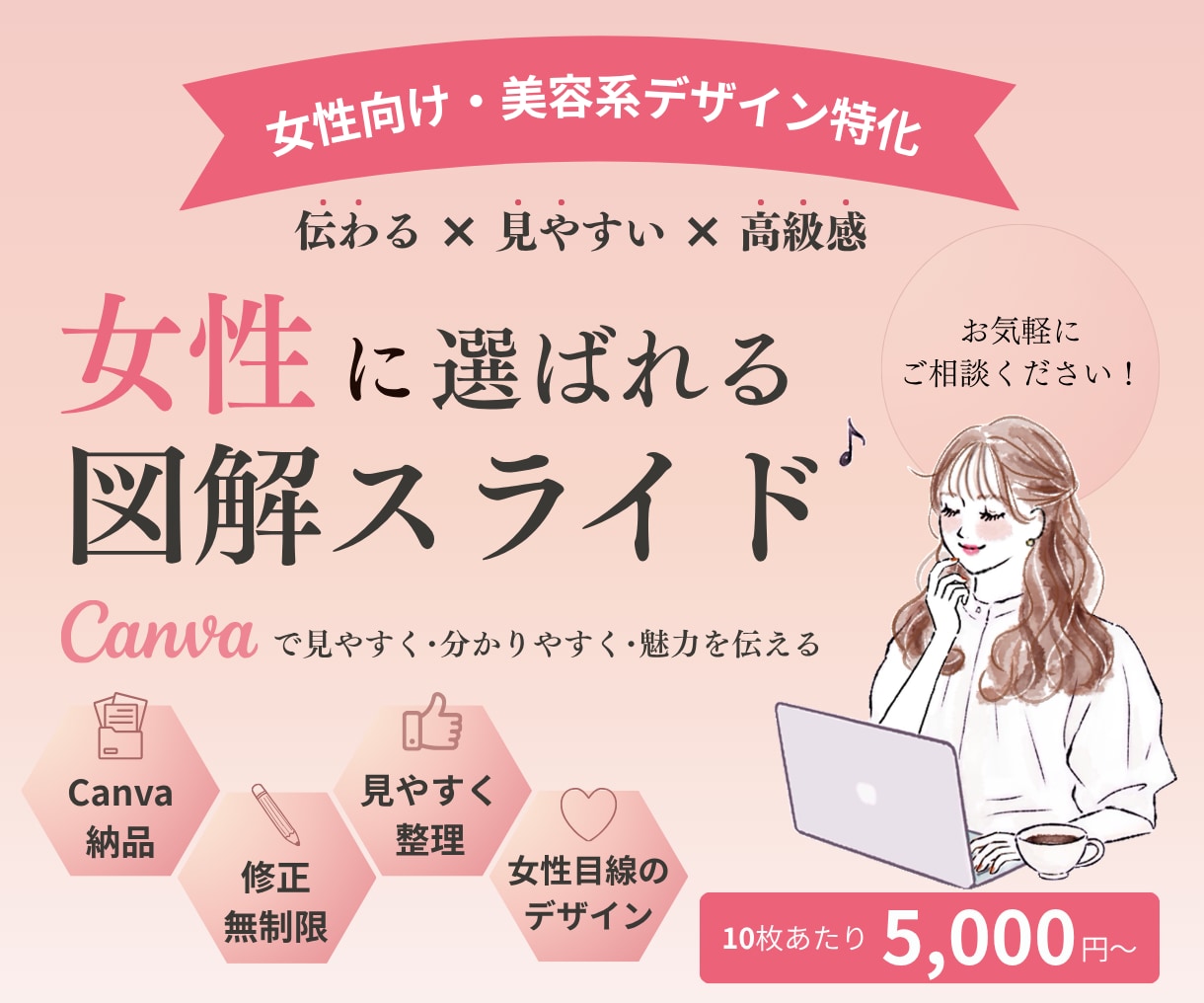 選ばれる美容資料｜図解スライド制作します プレゼン資料や提案書もお任せください！10枚5,000円~ イメージ1