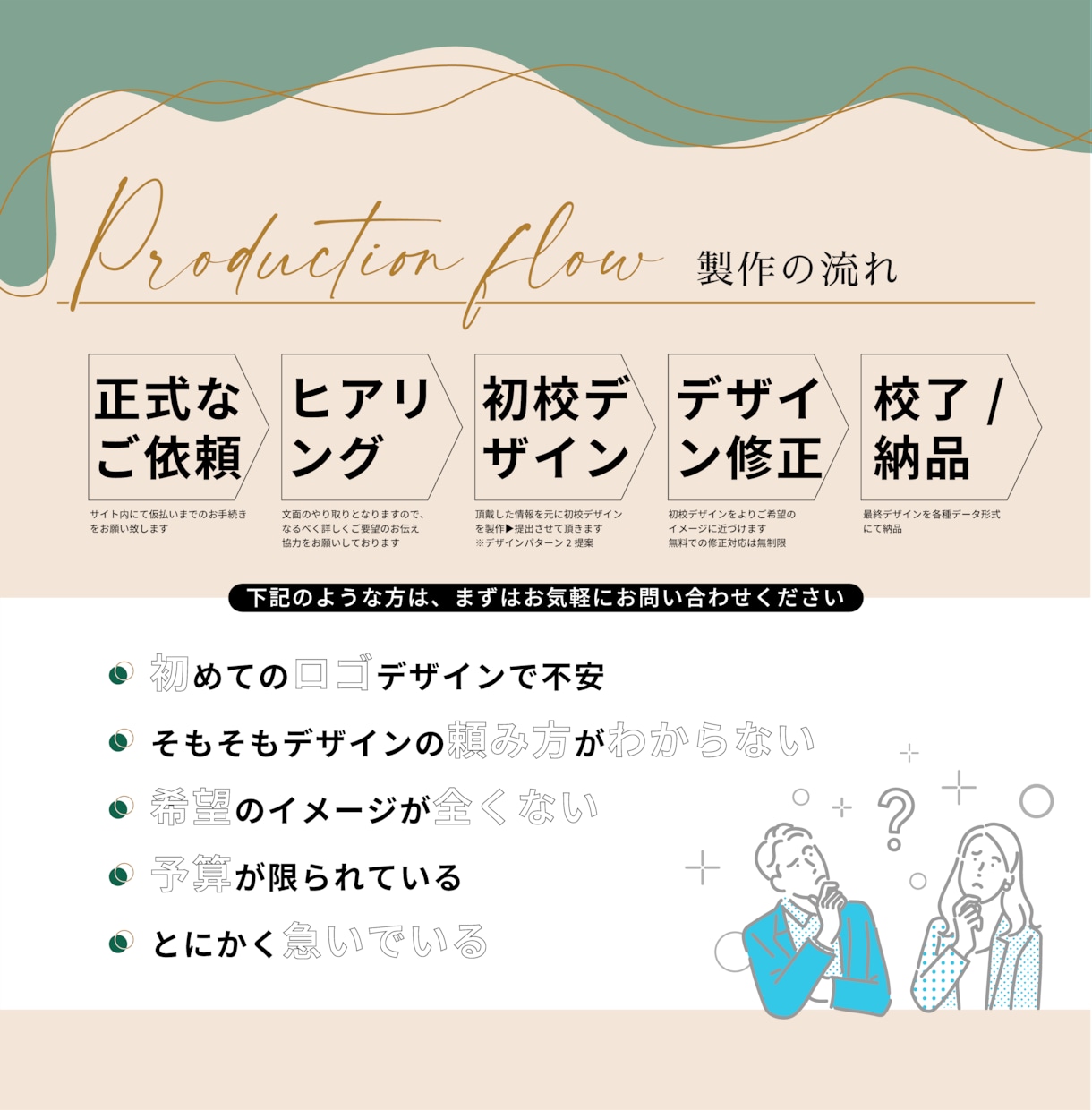 多数の実績があるデザイナーが低予算でロゴを作ります あなたのイメージを形にするお手伝いをさせてください イメージ3