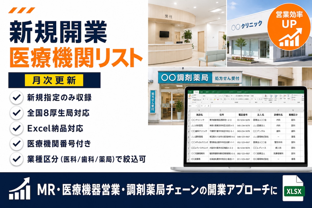 6月新規開業医療機関リスト（全国版）ご提供します 全国8地方厚生局・47都道府県対応／新規指定のみ収録 イメージ1