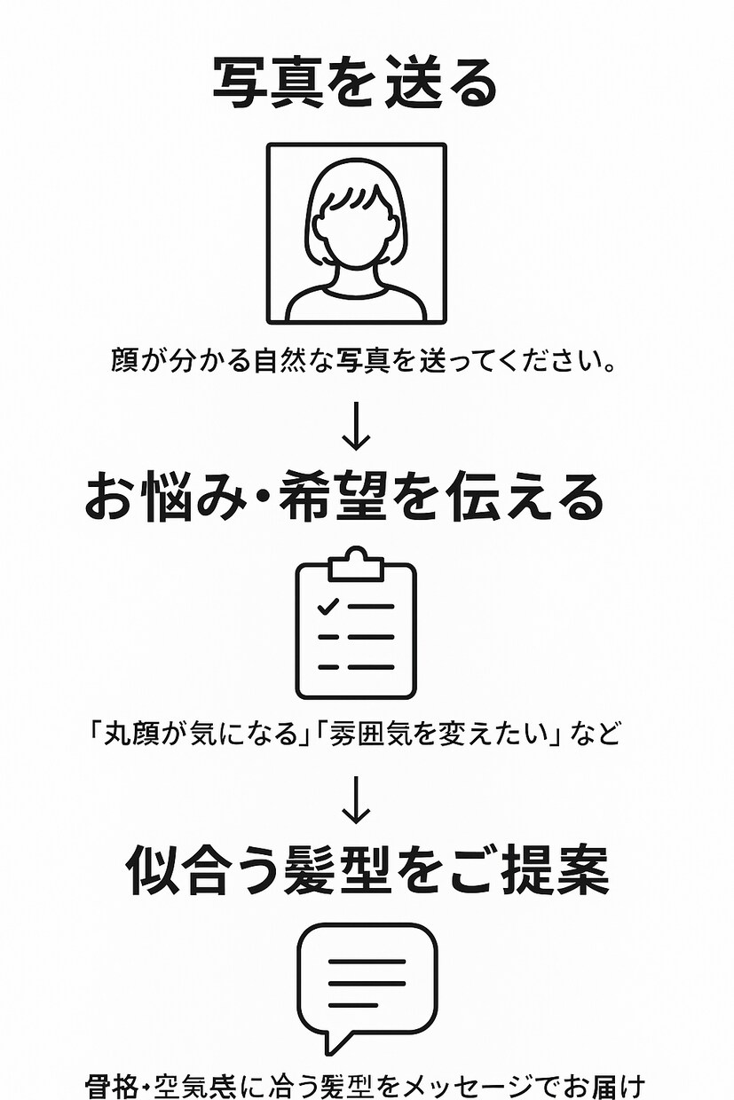 モードで似合う大人ショートを提案します 大人にしか似合わない、かっこよさを。 イメージ2