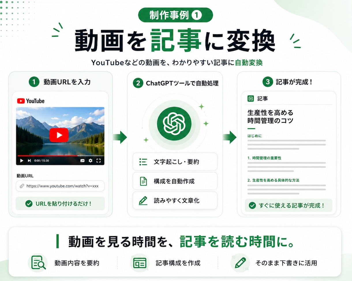 ChatGPT向けMCP・AppSDKを開発します ChatGPTから利用できるツールを開発します。 イメージ3