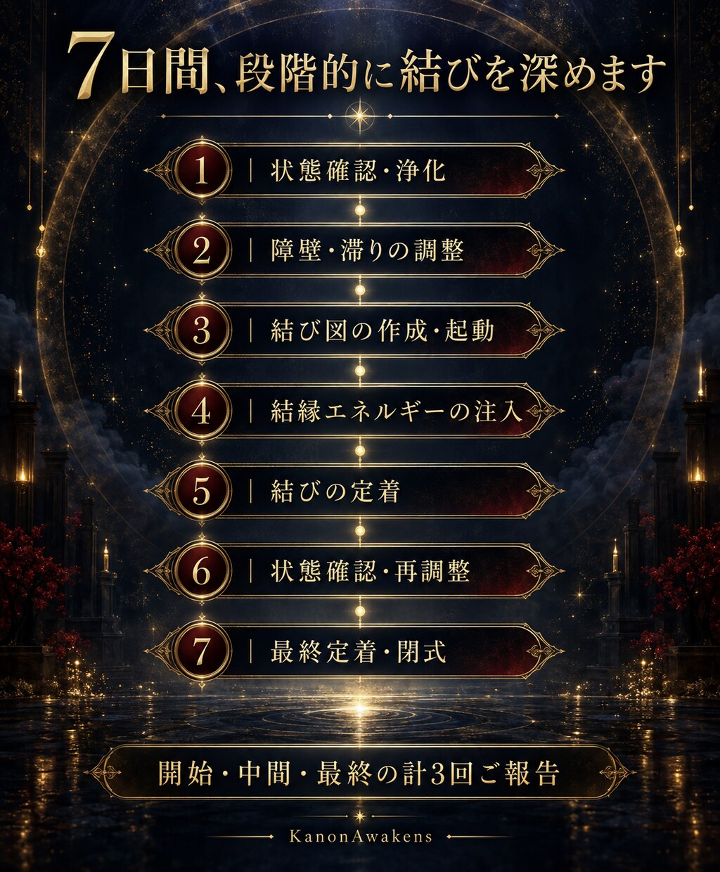 強力縁結び《双名結縁》を7日間行います 不倫・複雑愛・復縁・片思い・推しにも対応 イメージ3