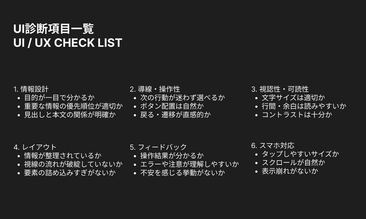 WebサイトのUIを診断します 改善ポイントを具体的に指摘します！ イメージ1