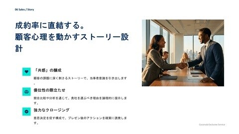元外資系AFPが作る！各種資料・企画書作成します 成約、評価向上に繋がるロジカルな資料を、構成から作ります イメージ6