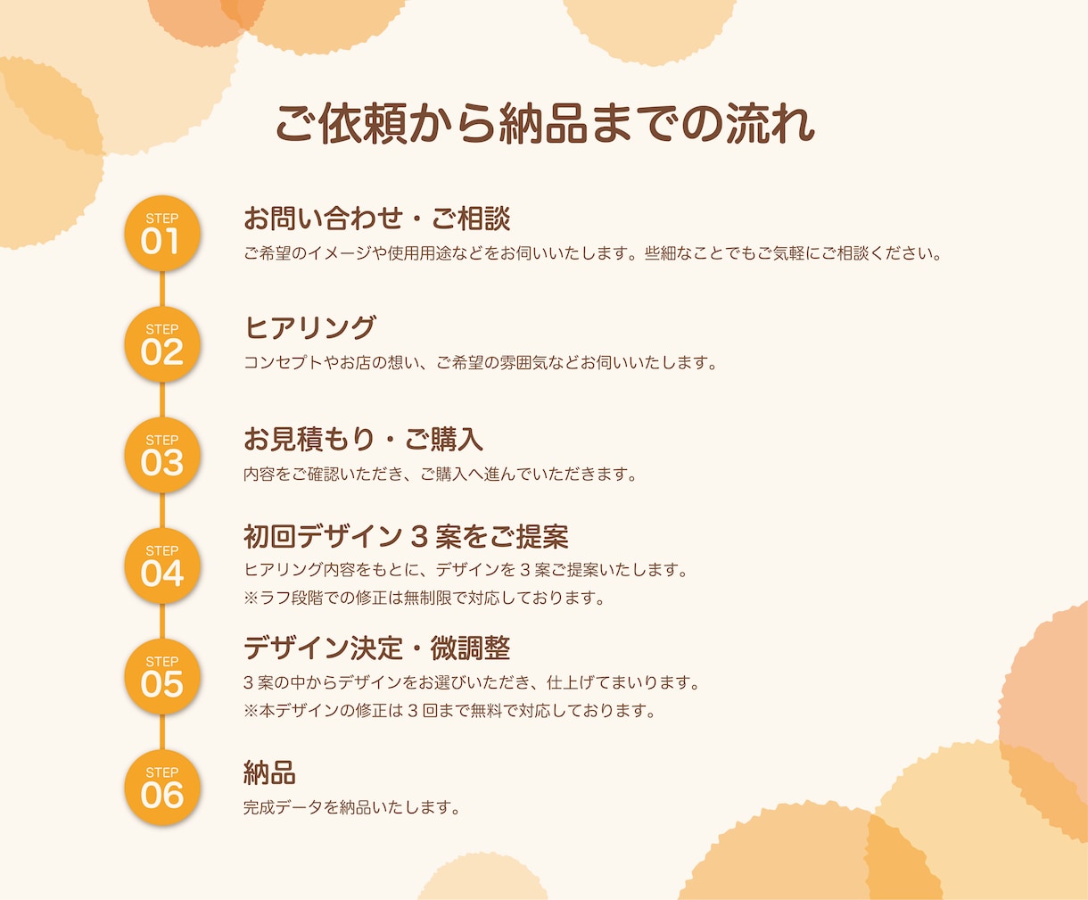 やわらかく記憶に残るロゴを制作します 想いやコンセプトを大切に、記憶に残るロゴを制作いたします。 イメージ9