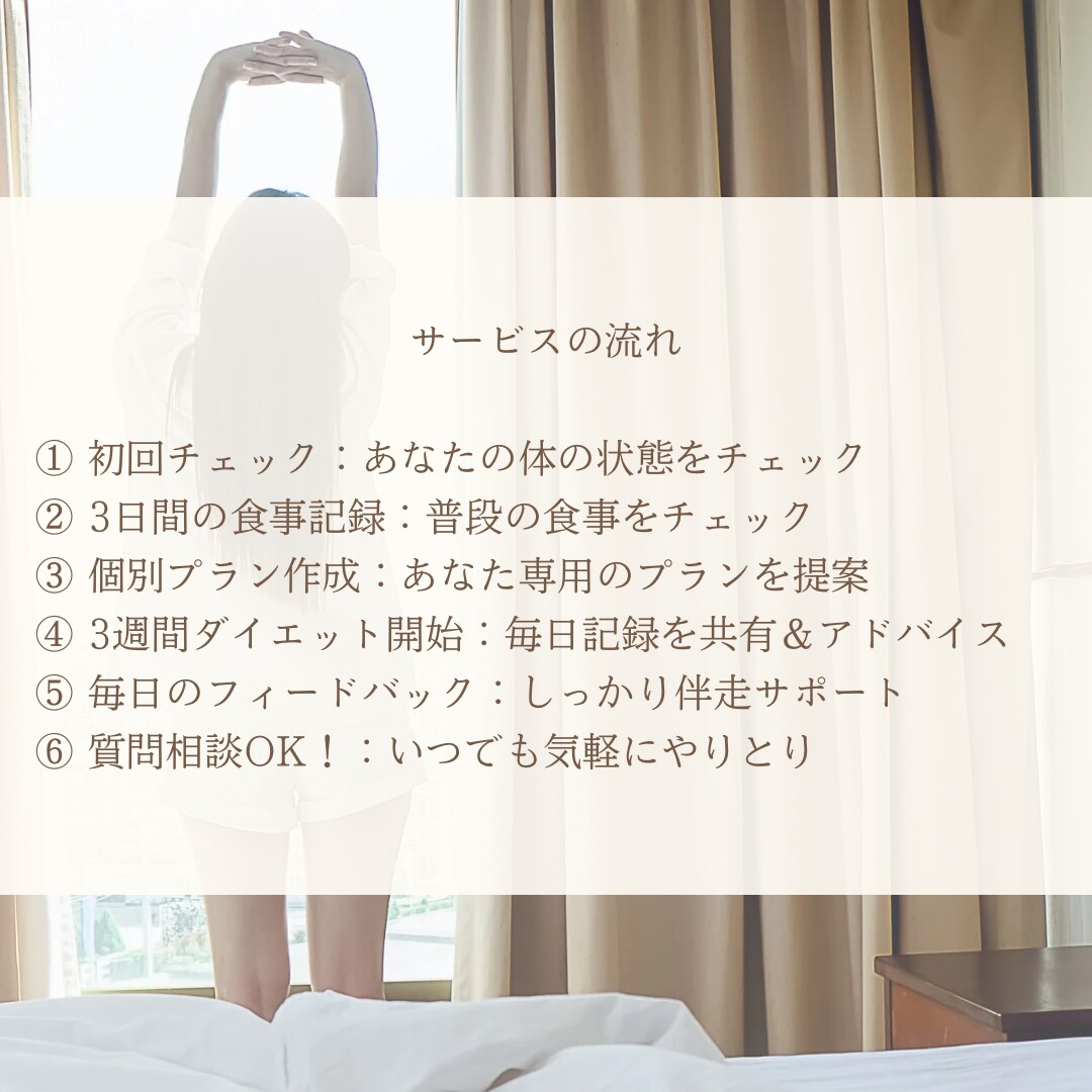 21日で自分を好きに！プロが一緒にダイエットします 管理栄養士が毎日個別サポートします。 イメージ5