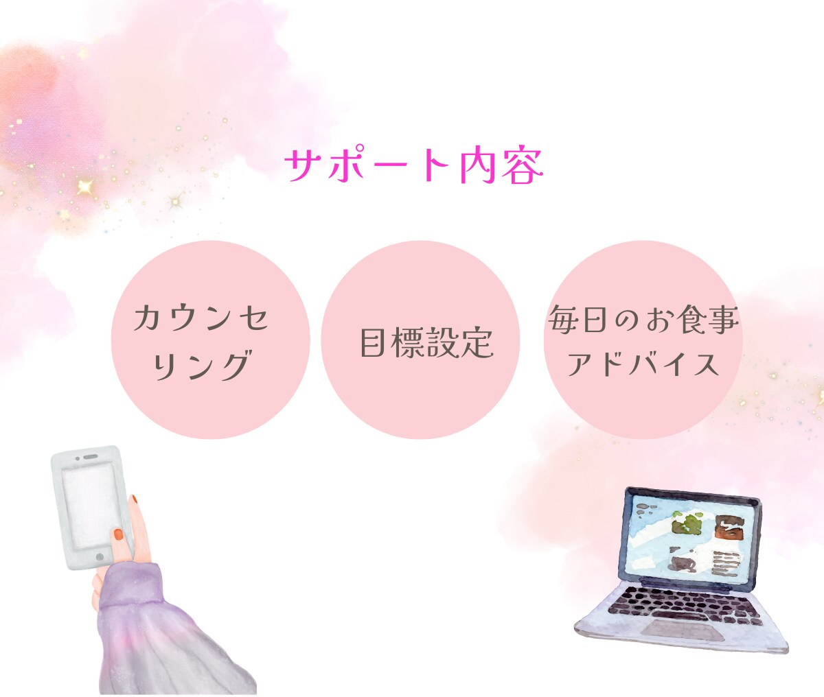 食べて痩せるダイエットで30日間伴走します 医学的根拠で無理なく痩せる！体質改善サポート☆ イメージ3