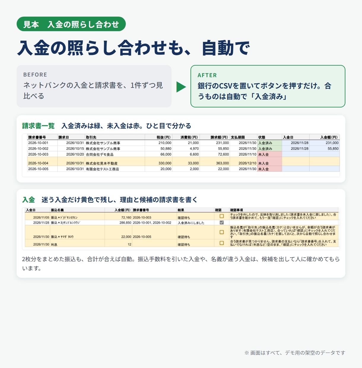 手作業の転記・集計・通知をGASで自動化します 止まっても気づける仕組みと、使い方の説明書つき イメージ5