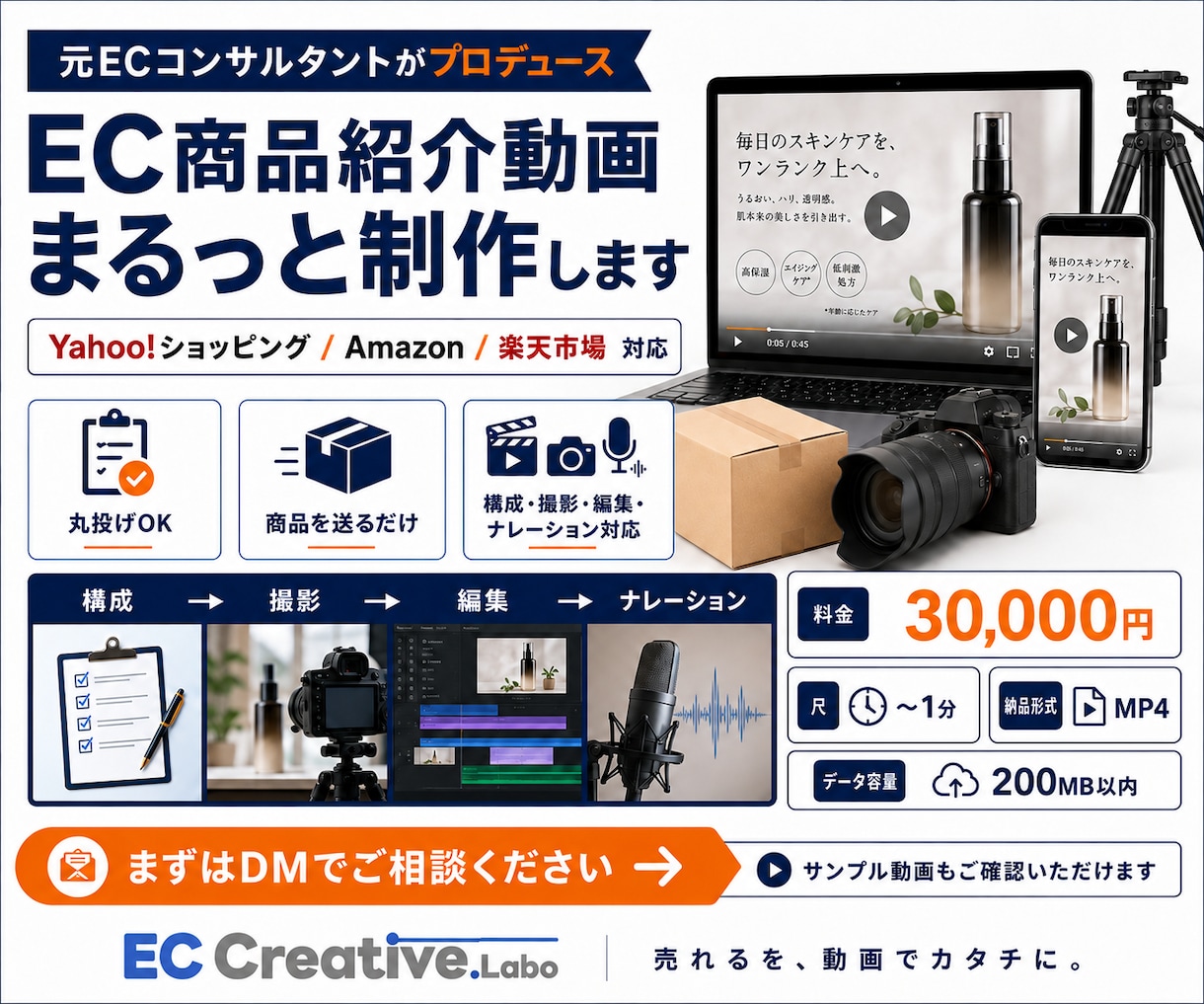 EC商品紹介動画制作します Amazon、Yahoo!、楽天などどのモールでも対応！ イメージ1