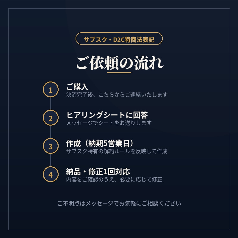 サブスクD2C事業者向け特商法表記・規約作成します 定期購入特有の解約トラブルを予防する表記を作ります イメージ2
