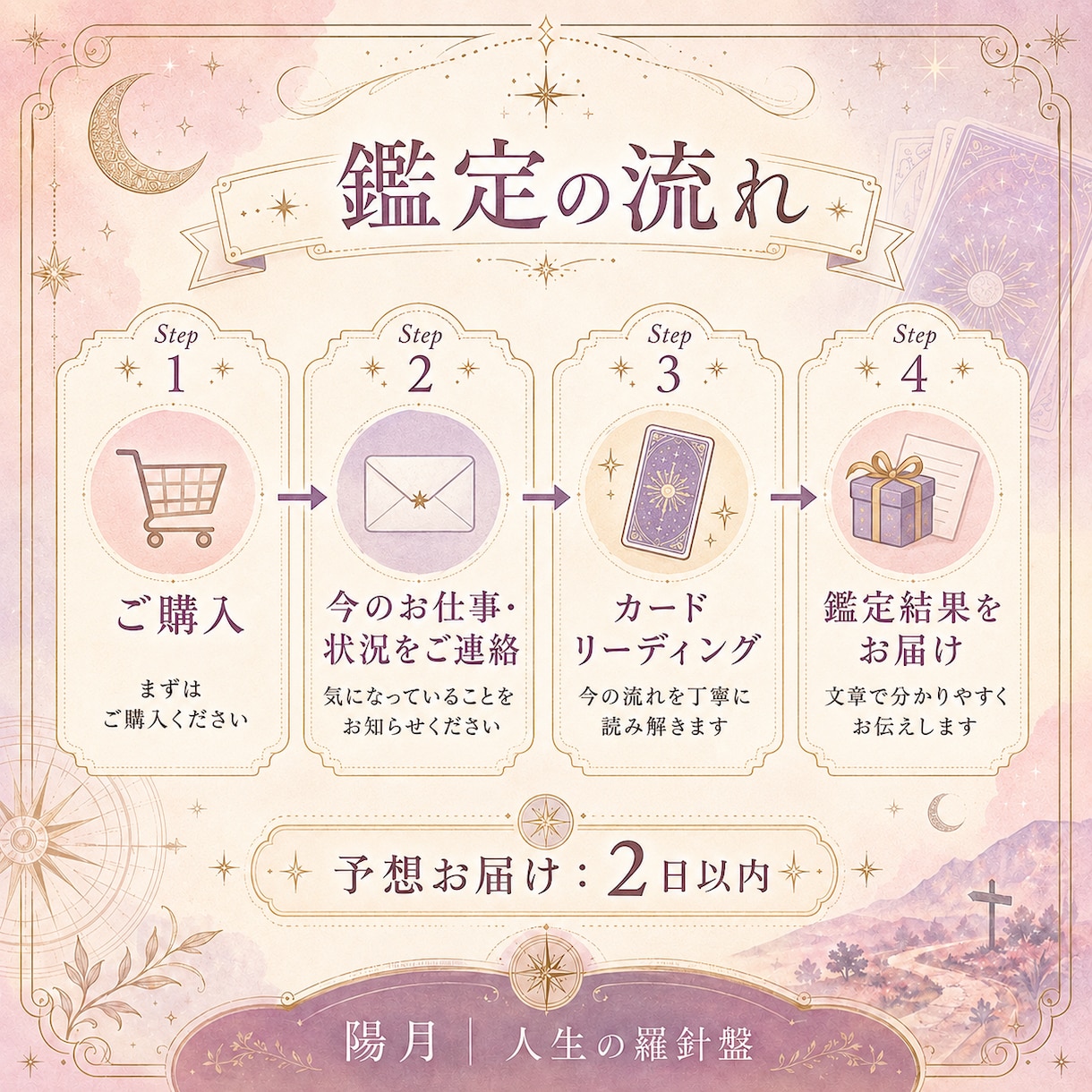 仕事の今後と今とるべき一手をタロットで占います 職場の流れ・変化・今意識したいことを丁寧に鑑定 イメージ4