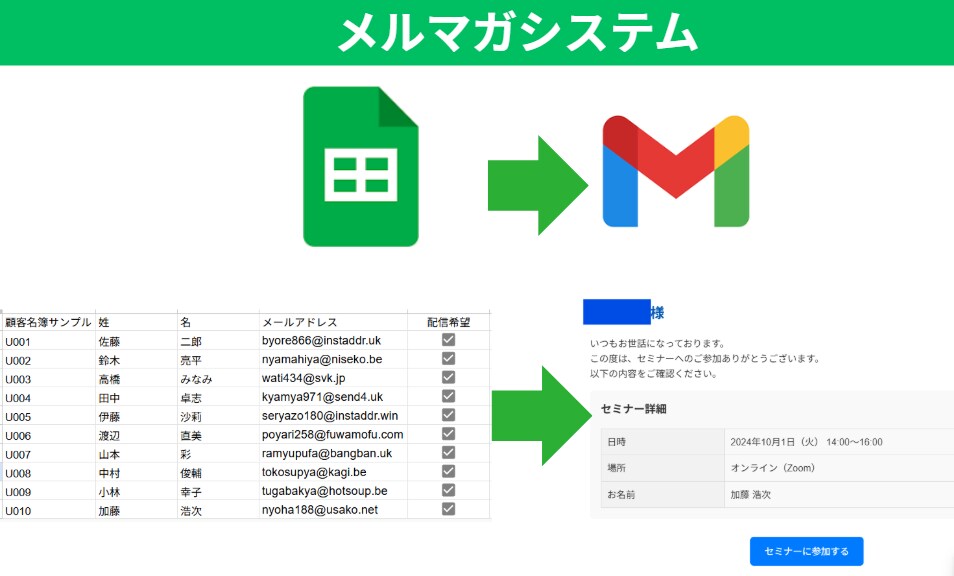 GAS自動化ツール開発！事務作業を効率化ます その作業、まだ手動でやり続けますか？ イメージ3