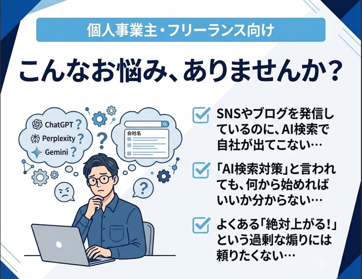 AI検索対策(GEO/LLMO/AEO)診断します ChatGPT・Perplexity・Geminiで実測診断 イメージ2