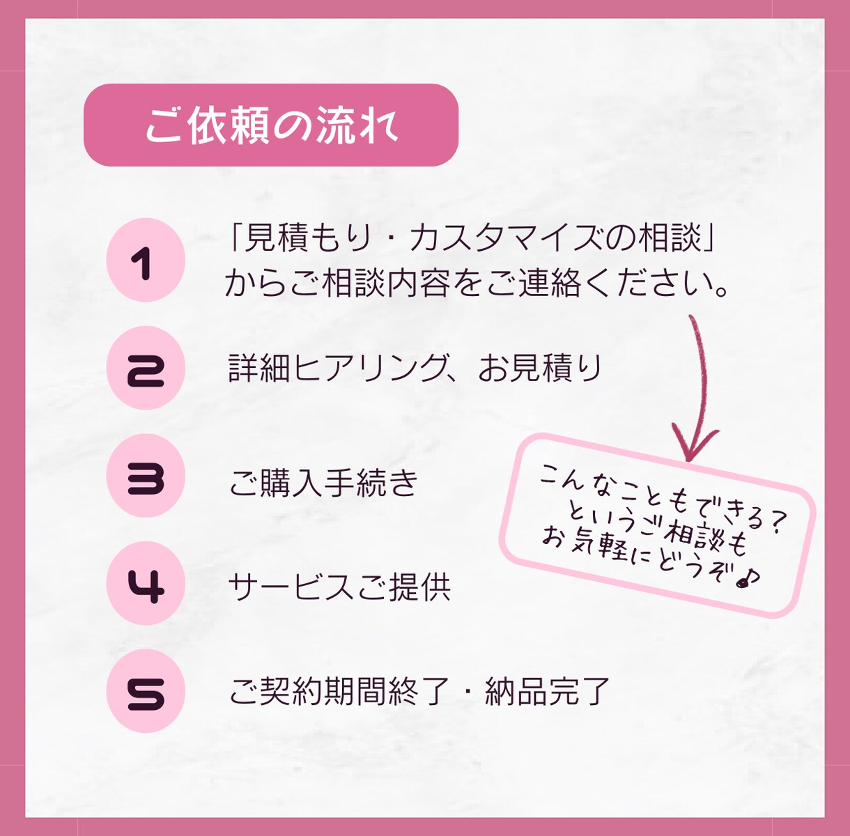 オンライン秘書が忙しいあなたをお手伝いします 【新規の方限定・お試しプラン】迅速・丁寧な事務サポート イメージ6