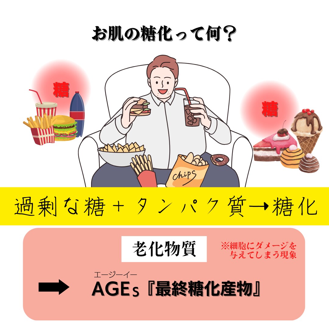 Instagramインスタ用集客画像作成しますます Instagramで集客、商品宣伝したい方におすすめ♪ イメージ5