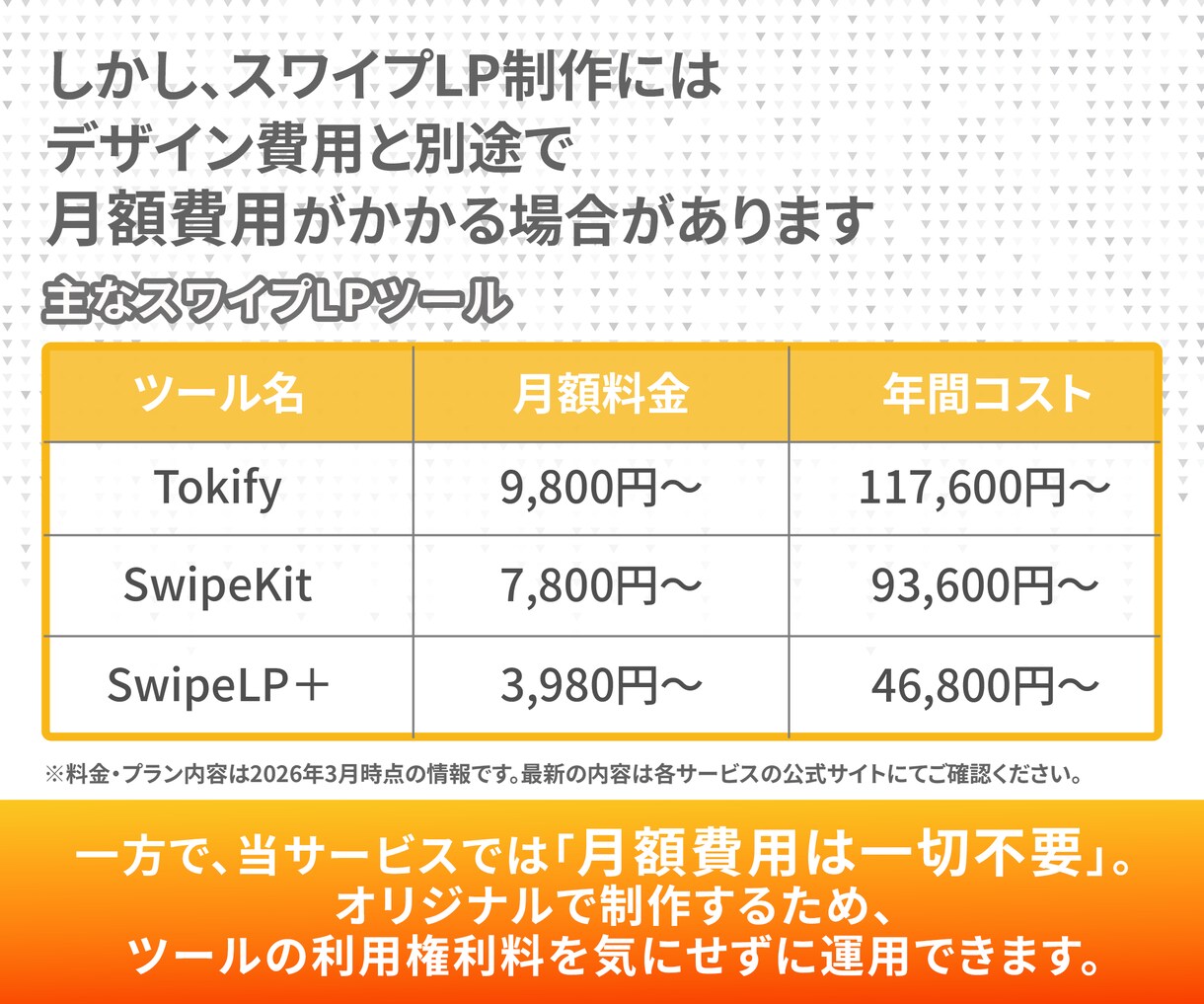 ツール費用ゼロ！スマホ特化スワイプ型LP制作します SNS広告にぴったり!スマホで売れるLPを制作 イメージ5