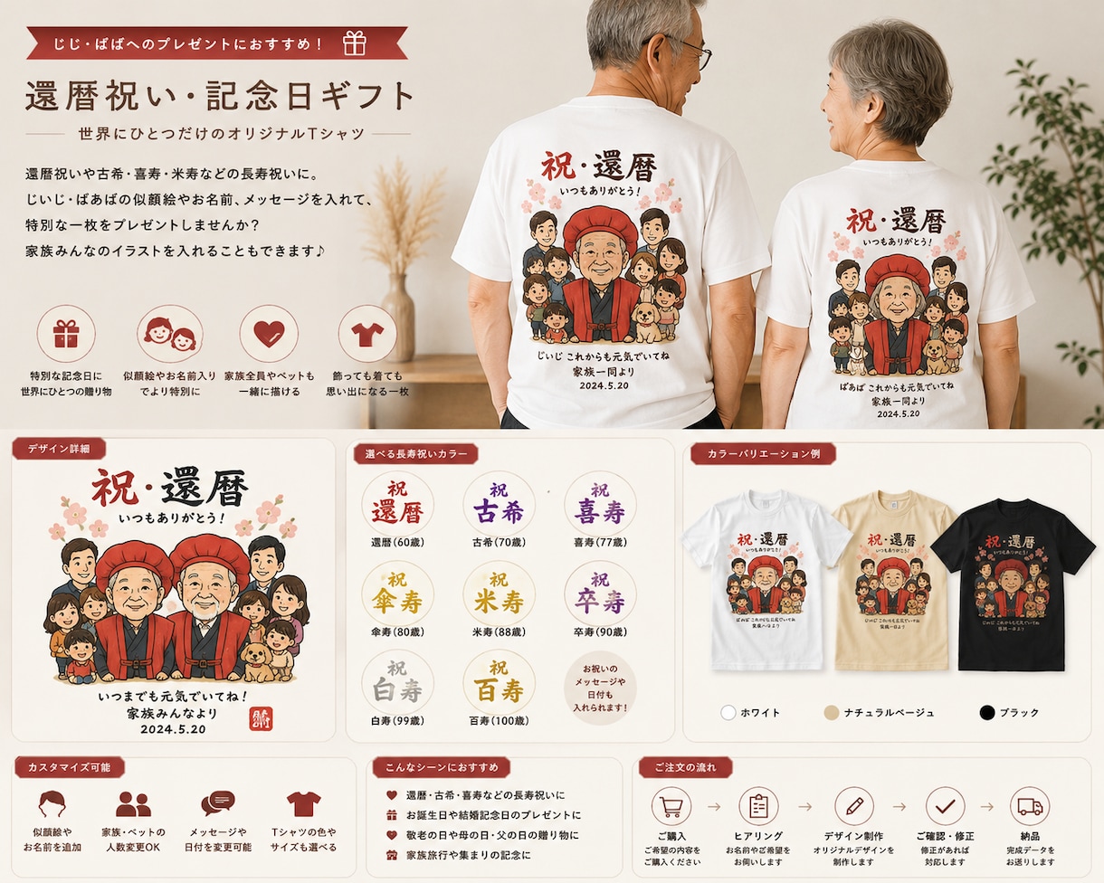 オリジナルTシャツデザイン作ります 推し活・誕生日・家族用のオリジナルTシャツデザイン作ります イメージ3