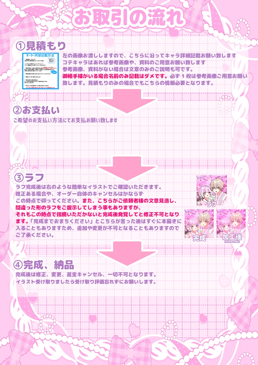 商用利用無料！可愛いアイコンイラストお安く描きます 納期は2週間以内程度！お急ぎも可能です！ イメージ3