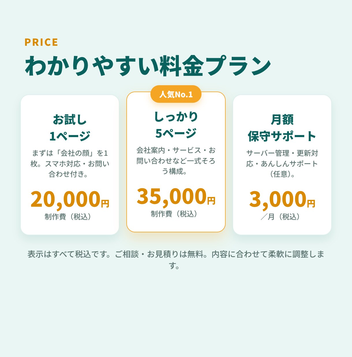 中小企業・個人店の格安ホームページを制作します 実績ゼロ応援価格｜スマホ対応・お問合せフォーム付2万円〜 イメージ6