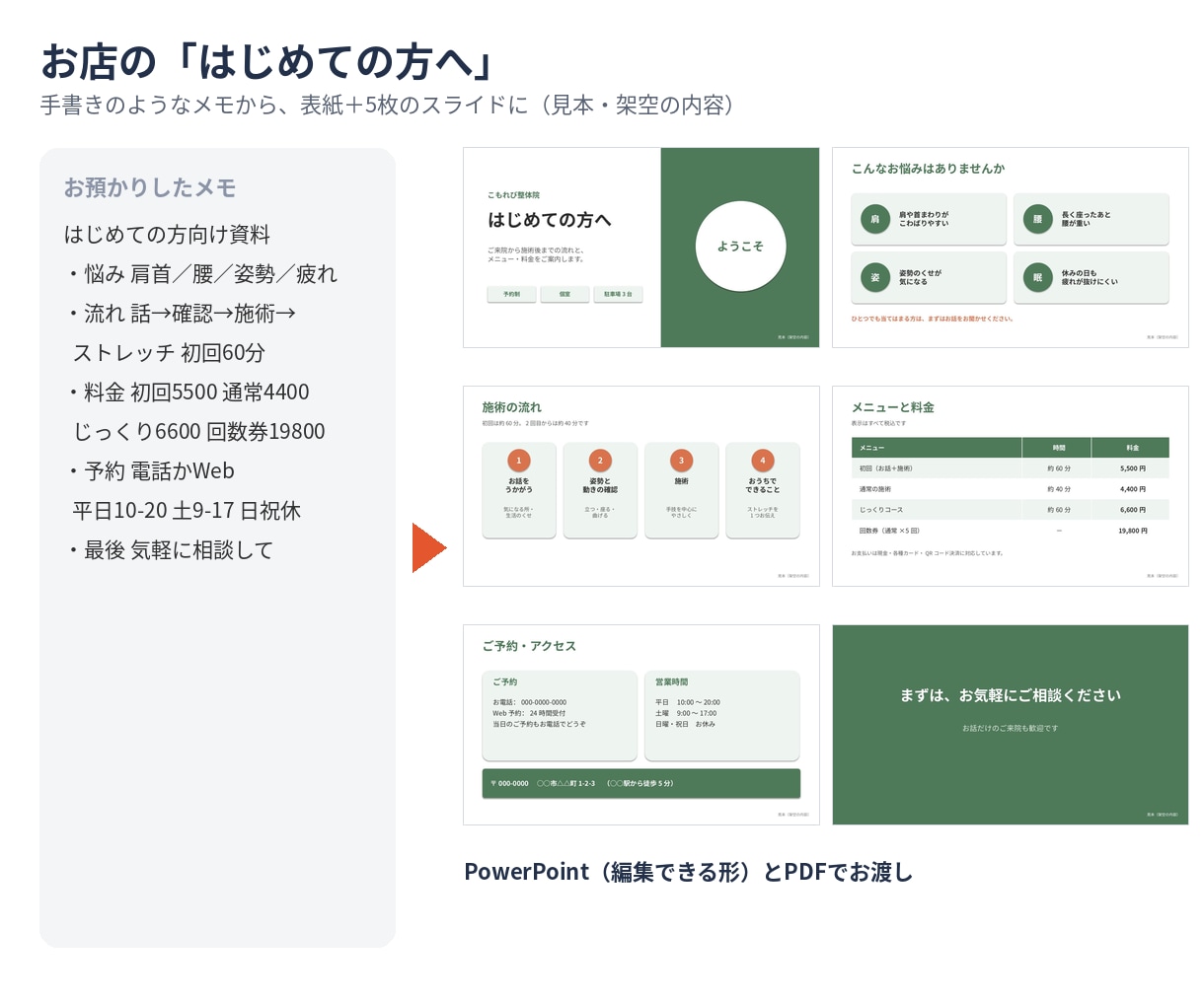 ExcelやWordから見やすい報告資料を作ります 報告資料10枚4,000円｜2日でお届け・修正無制限 イメージ6