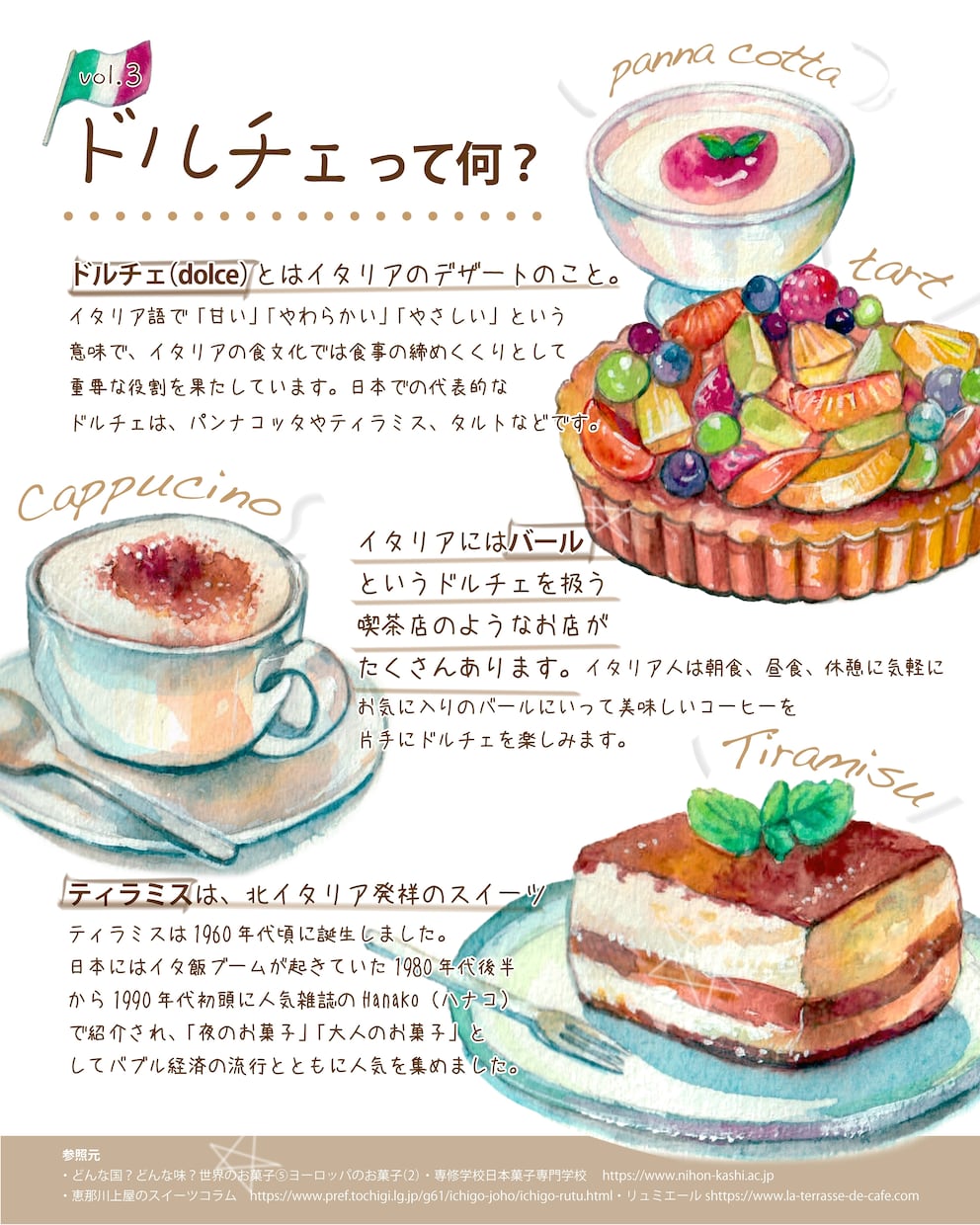 イラスト頼み放題でメニュー作ります 追加料金なし！手描きイラストを点数無制限で描きます。 イメージ6