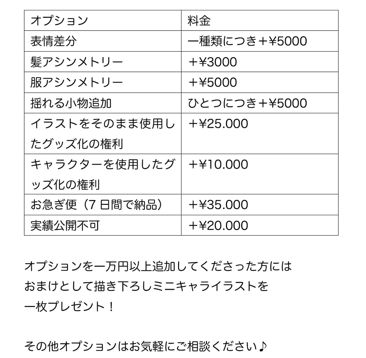 あと2名半額！VTuberの全てをご用意します 基本料金だけで高クオリティなあなただけのモデルを作成♪ イメージ6