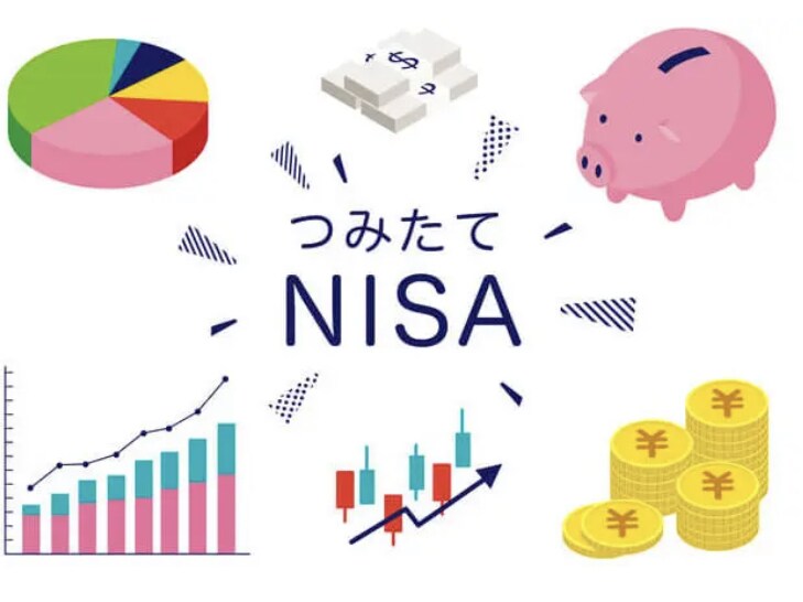 初めての投資をサポートします これから投資を始めようと思ってる方向け！現役銀行員がサポート イメージ1