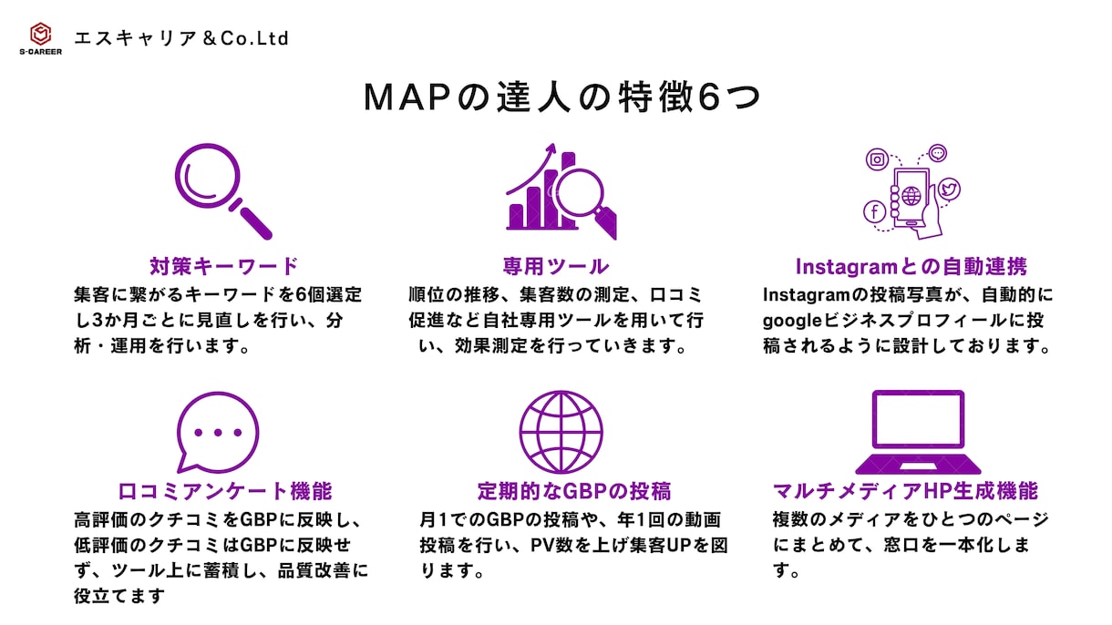 限定5組30日間無料！MEO対策完全代行致します 導入9500社突破！店舗の紹介動画も無料で作成致します！ イメージ1