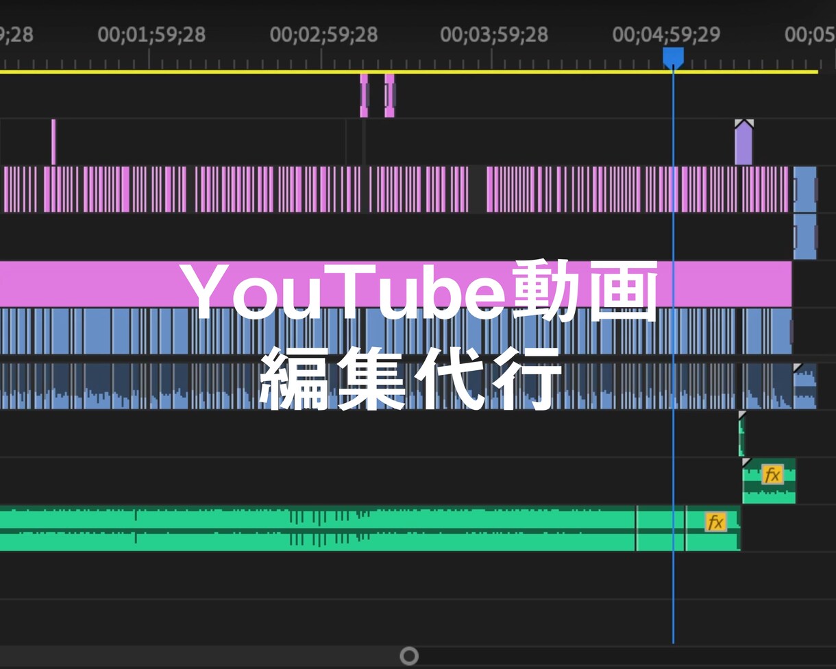 YouTube動画の編集代行を致します より高品質を目指し頑張らせていただきます イメージ1