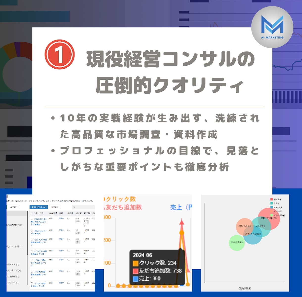 即日対応＆高クオリティ！リサーチ+資料作成します 24時間以内に現役コンサルが徹底調査！ビジネス強力サポート イメージ2