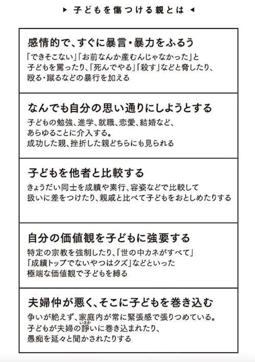 7日間✩23年毒親に育てられた私が悩みを聞きます 23年かけて抜け出した毒親育ちが語りあなたに寄り添います♡ イメージ8