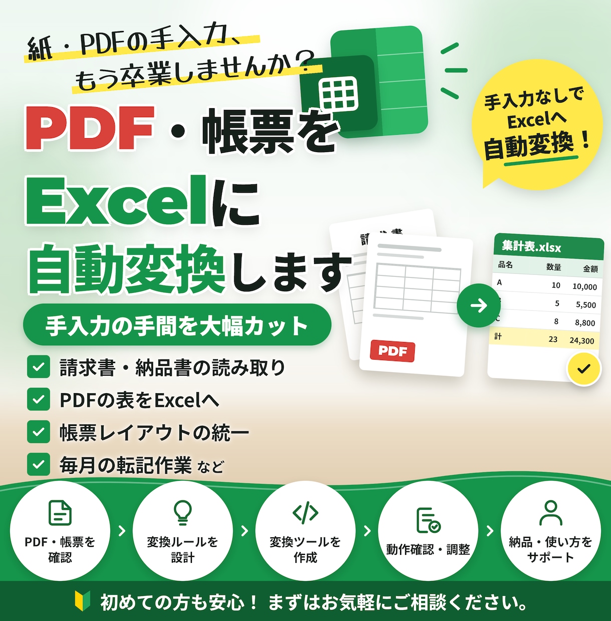 PDF・帳票をExcelへ自動変換します PDFの入力・転記作業を自動化します イメージ1