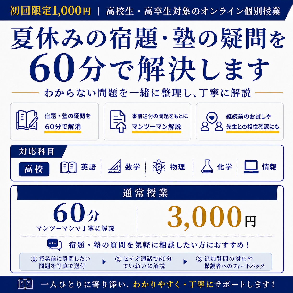 夏休みの宿題・塾の疑問を60分で解決します 60分 3,000円｜高校生・高卒生対象のオンライン個別授業 イメージ1