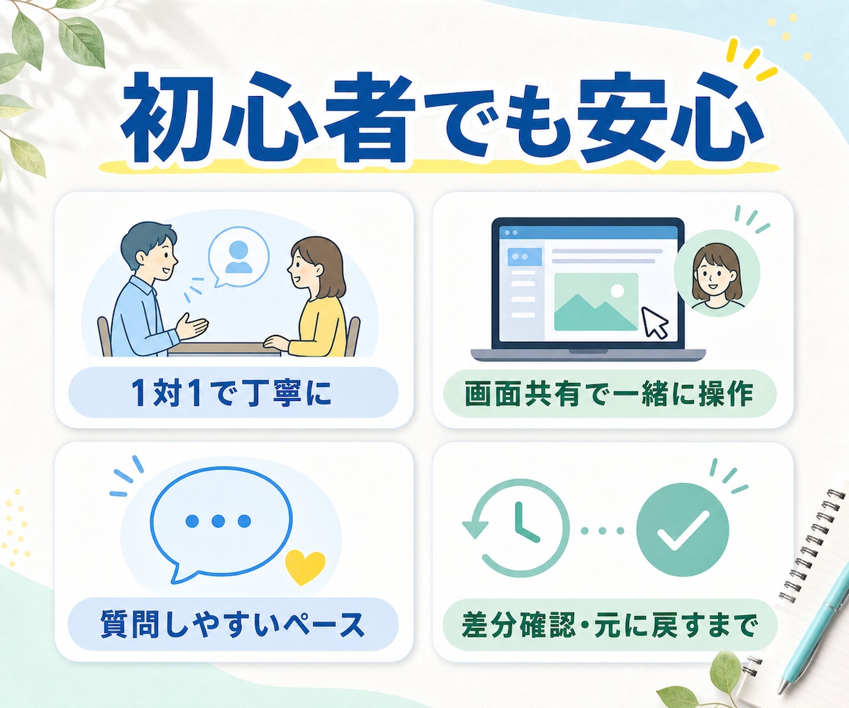 初心者歓迎！Codexの実践活用を教えます 初心者にもわかりやすくCodexの実務活用まで伴走します イメージ3