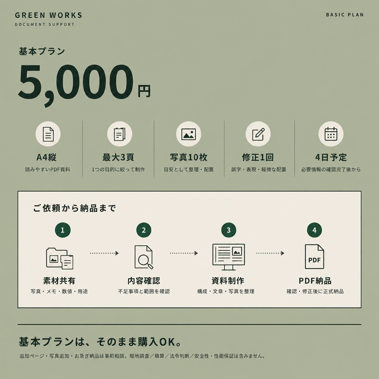 造園・外構の現場写真からお客様向けPDFを作ります 造園・外構の実務経験で、施主に伝わる資料へ整えます イメージ4