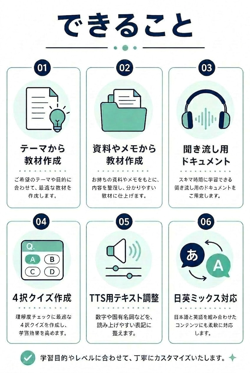 音声学習アプリ「Sokqa」用データを作成します スマホ学習！聞き流し教材と4択クイズで学習を効率化 イメージ2