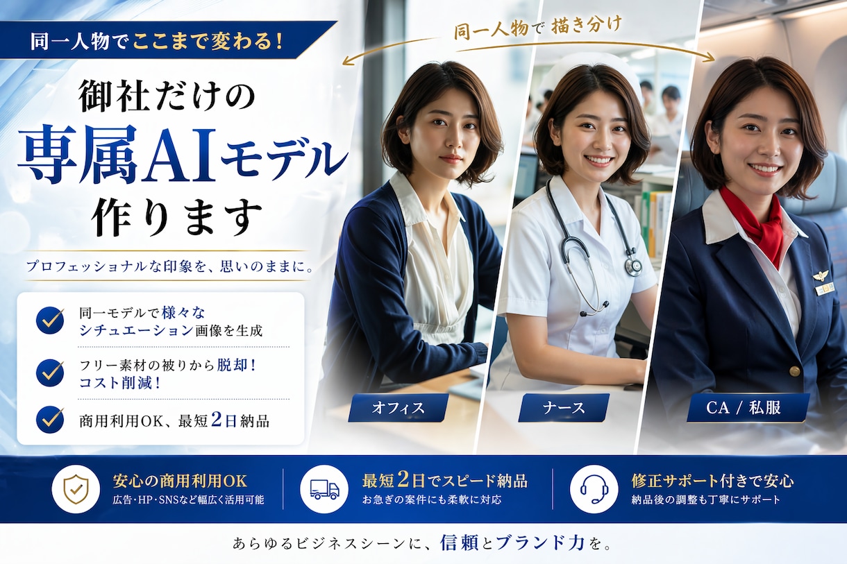 同一人物で統一感ある広告・SNS素材を量産できます 同じ顔・違うシーン。広告もSNSも、これ1人で全部いける。 イメージ1