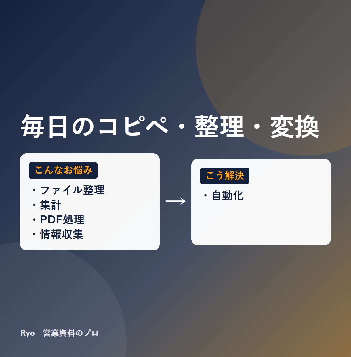 面倒なPC作業を自動化するツールを作ります Python製。整理/集計/変換/収集をワンクリック化 イメージ2