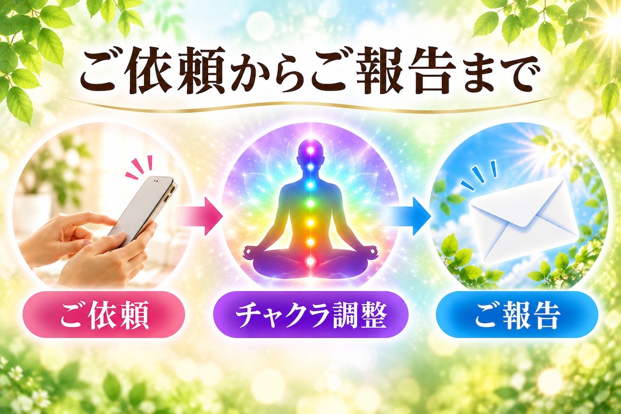 チャクラを整えてエネルギーの滞りを解放します 7割超リピート！人生を変えたい人のエネルギー調整 イメージ11
