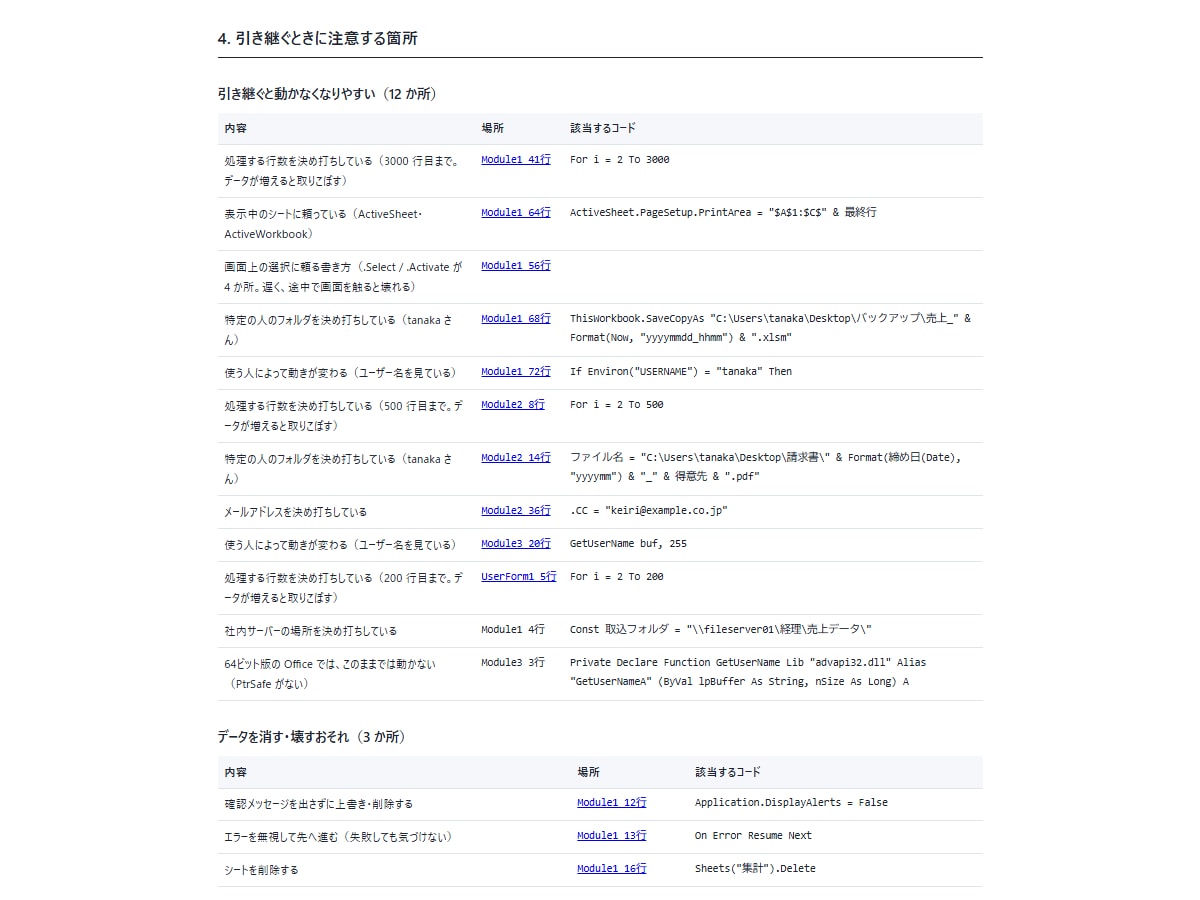 前任者のExcelマクロを解読し仕様書にします 呼び出し図つき・引き継ぎで壊れやすい箇所も一覧に イメージ4