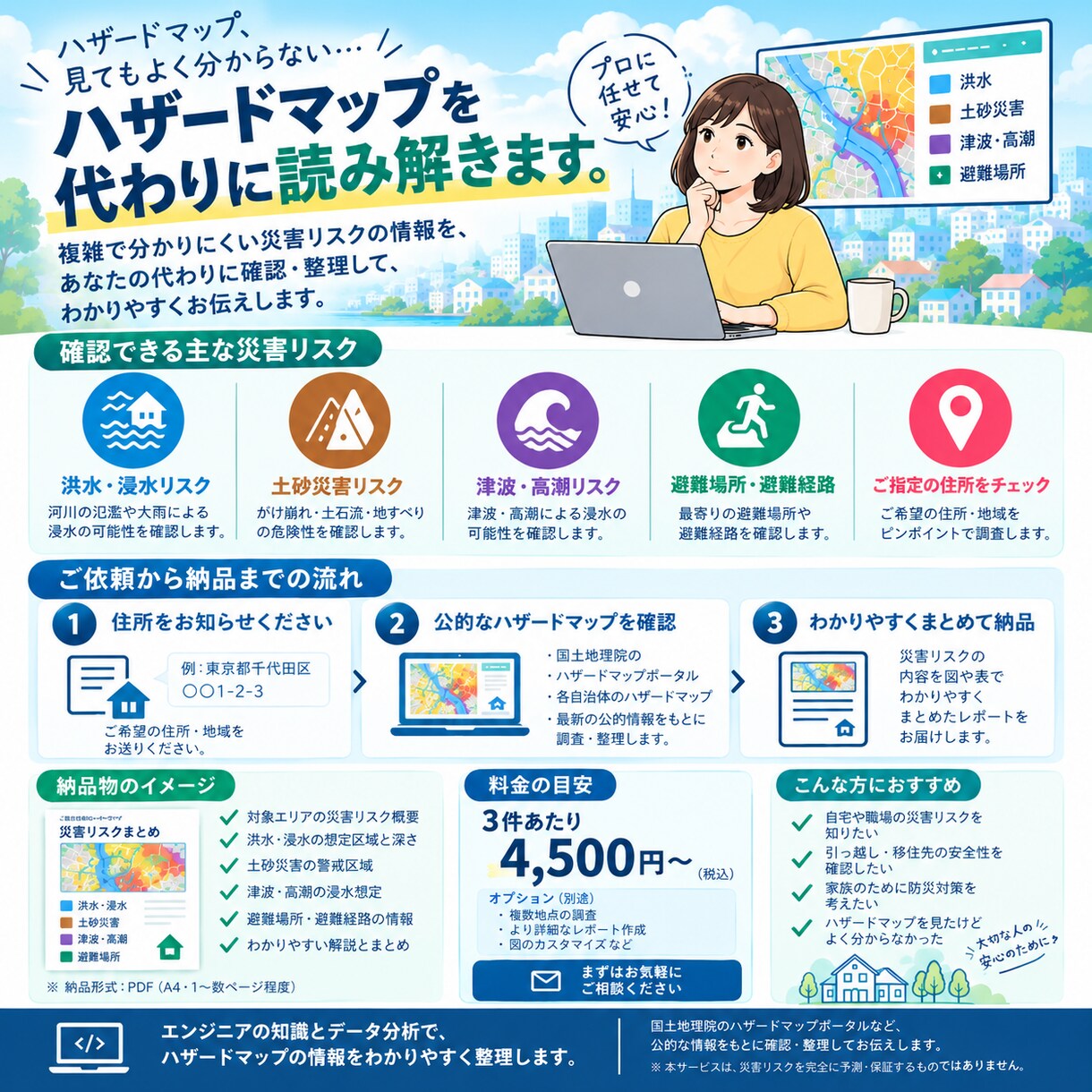 ハザードマップを、代わりに読み解きます 「この場所、災害リスクは大丈夫？」 イメージ1