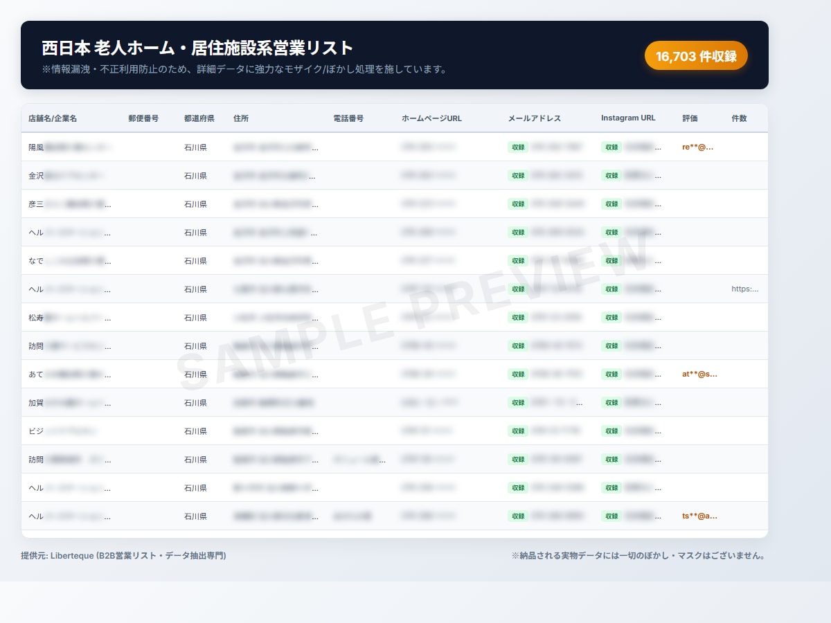 西日本老人ホーム・施設最新営業リスト提供します 1.7万件/西日本老人ホーム居住施設特化営業リスト イメージ1