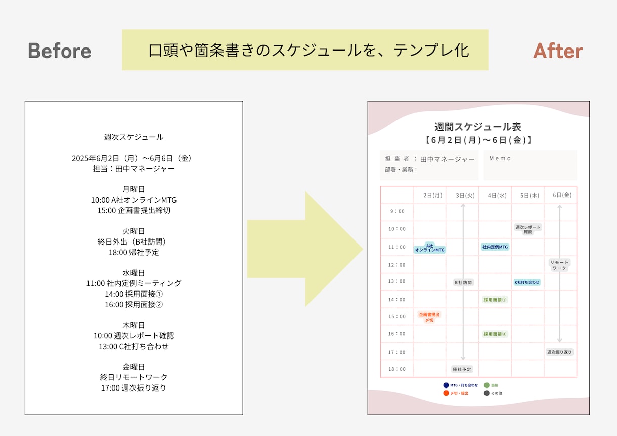 まずはお試し！医療・介護分野の事務作業、承ります 現場に負担をかけたくない方へ。看護師がサポートします。 イメージ4