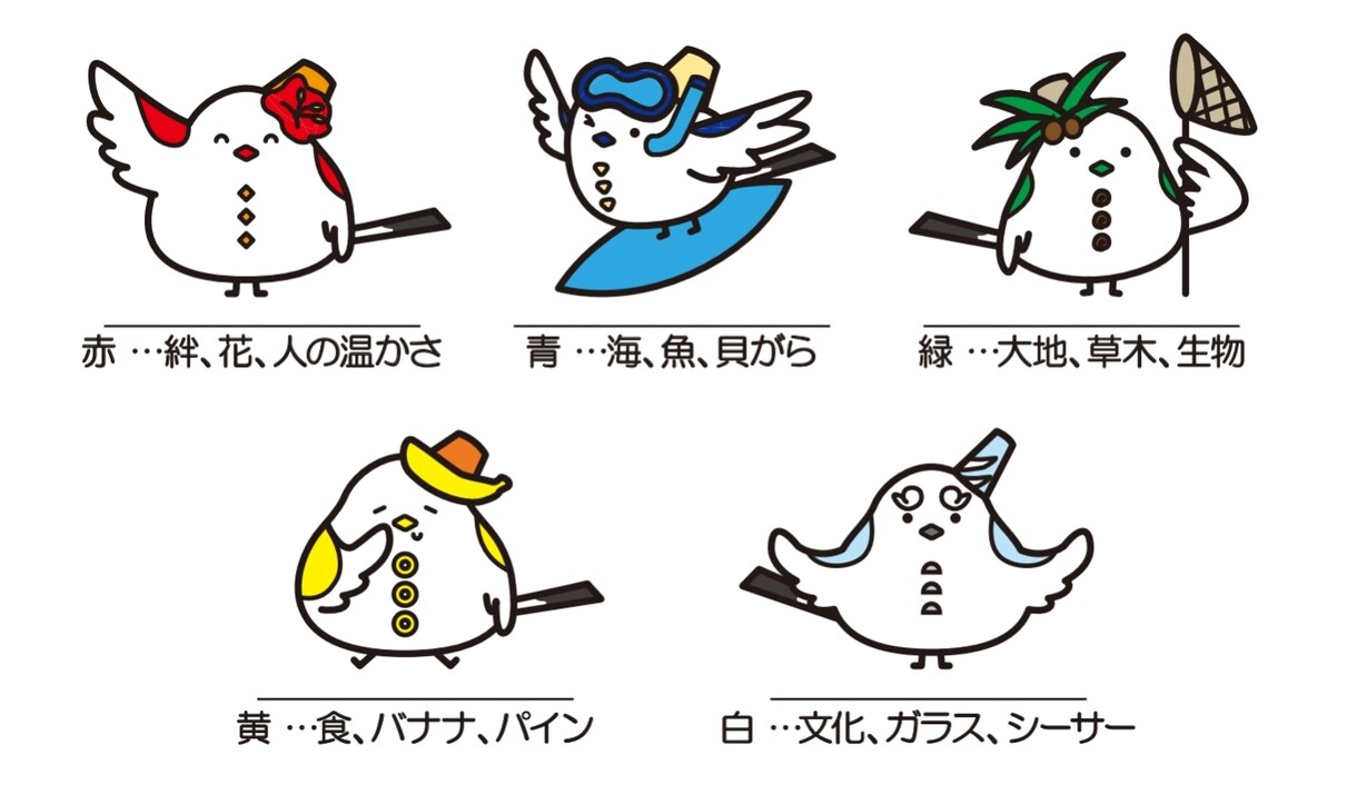 現役プロが万人ウケするキャラクター制作をいたします 願いや想いを込めた、素敵なデザインをご提供させていただきます イメージ3