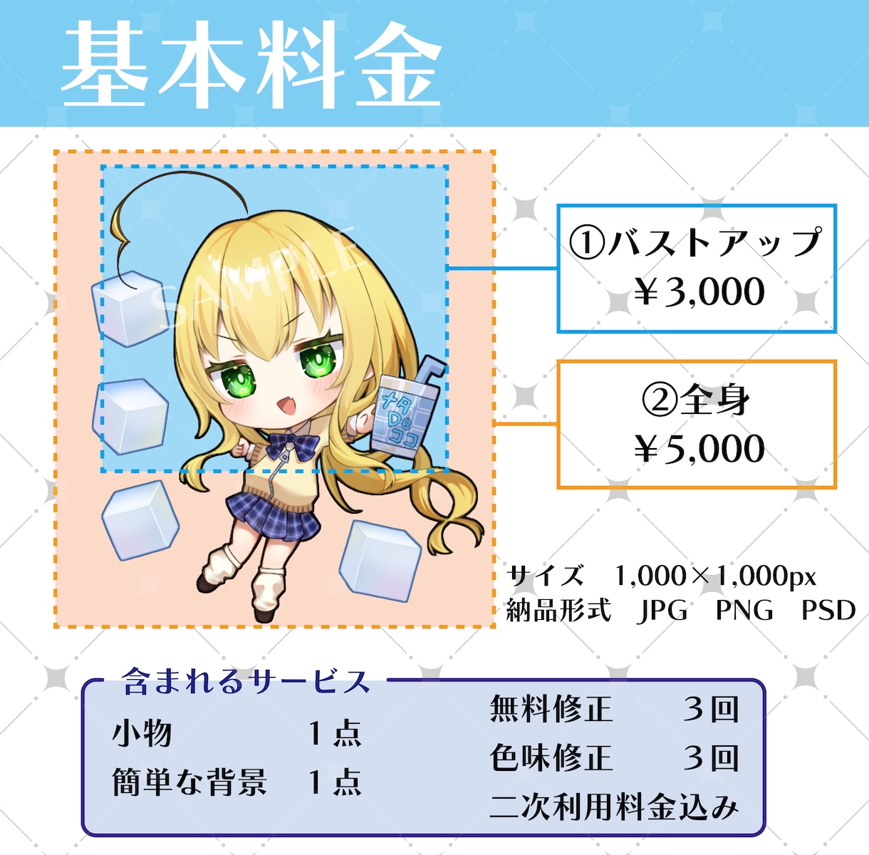 可愛いミニキャライラスト描きます SNSアイコンやヘッダー、オプションで動画や配信にも！ イメージ2